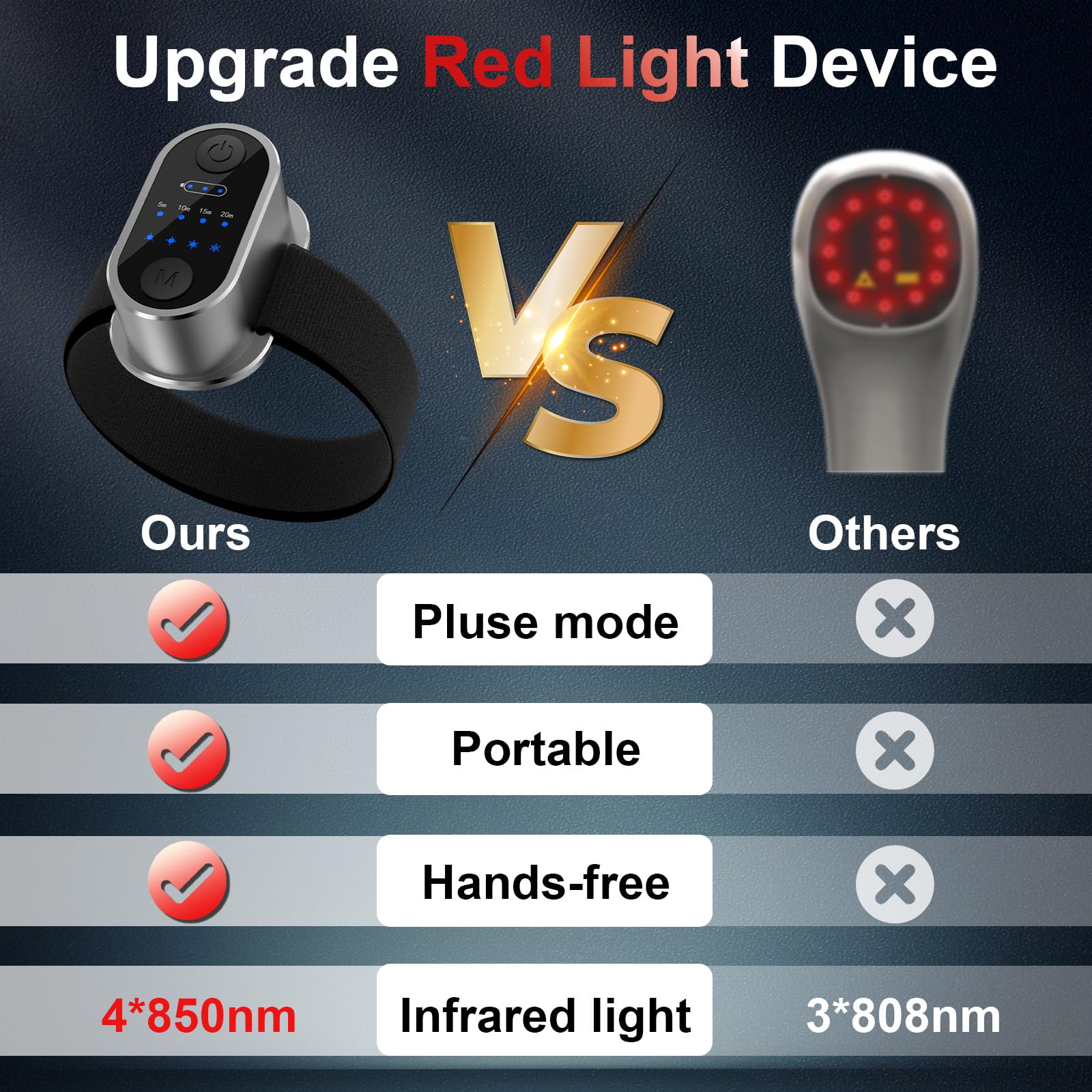 Infrared Red Light Therapy Device - Angle 4